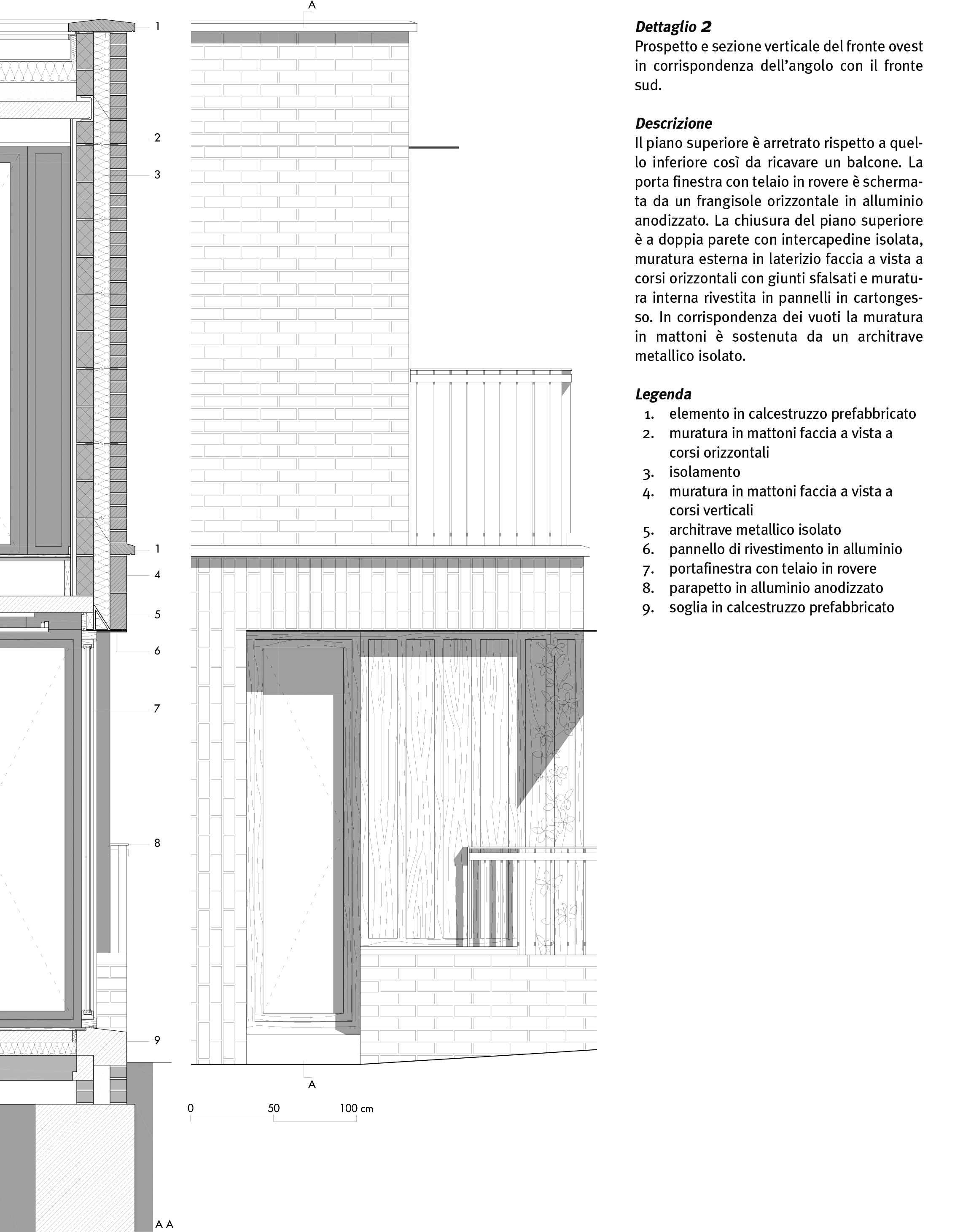Laterizio.it laterizio.it Costruire un parapetto in muratura